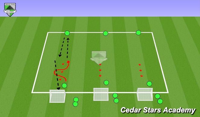 Football/Soccer Session Plan Drill (Colour): Team Building 