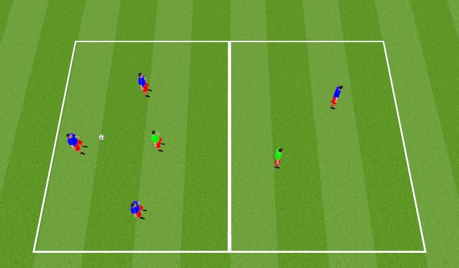 Football/Soccer Session Plan Drill (Colour): SSG Breaking Lines with 3rd Man Runner