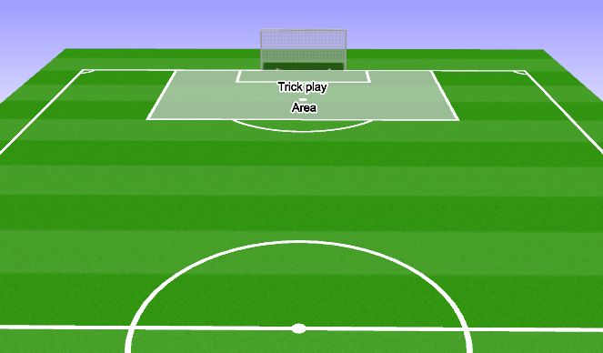 Football/Soccer Session Plan Drill (Colour): Trick play