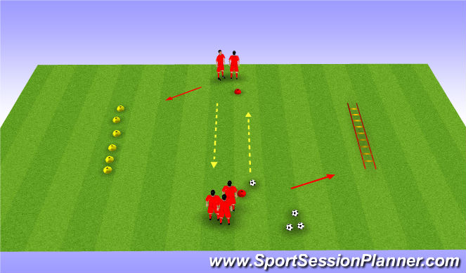 Football/Soccer Session Plan Drill (Colour): Passing / Agility