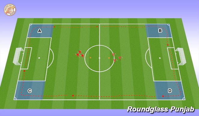 Football/Soccer Session Plan Drill (Colour): Screen 1
