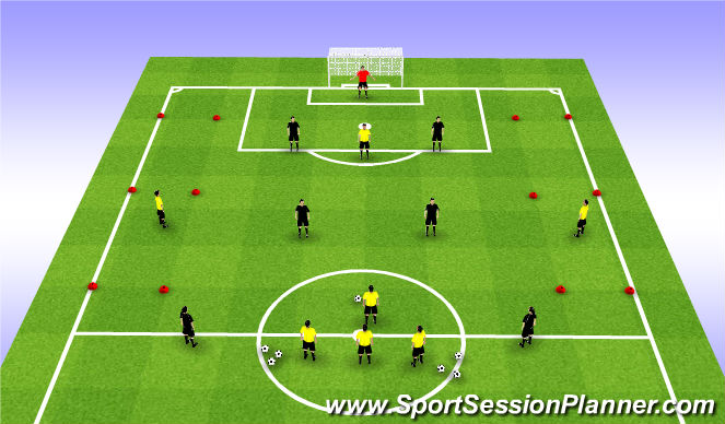 Football/Soccer Session Plan Drill (Colour): Bedding Down