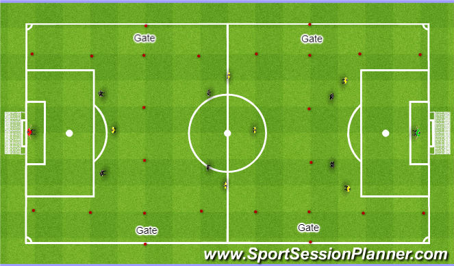 Football/Soccer Session Plan Drill (Colour): Game Related