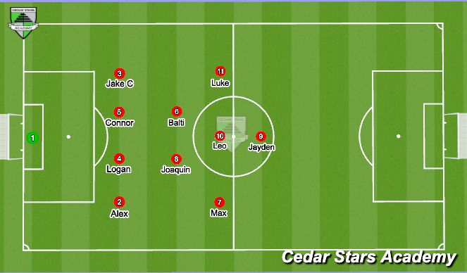 Football/Soccer Session Plan Drill (Colour): 1st Half