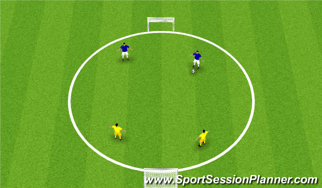 Football/Soccer Session Plan Drill (Colour): 2v2 Panna