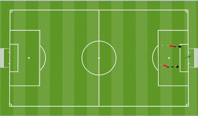 Football/Soccer Session Plan Drill (Colour): Screen 4