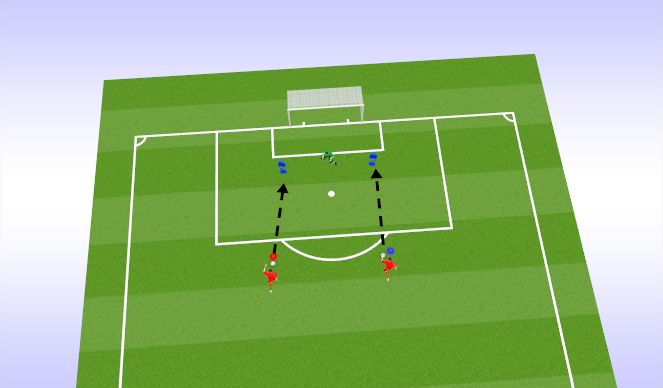 Football/Soccer Session Plan Drill (Colour): Animation 5