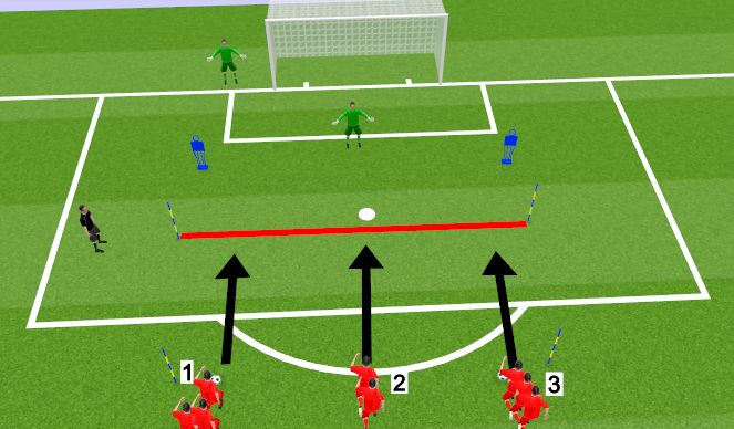 Football/Soccer Session Plan Drill (Colour): Screen 6