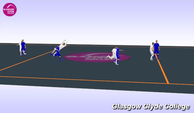Football/Soccer Session Plan Drill (Colour): Uchi - komis
