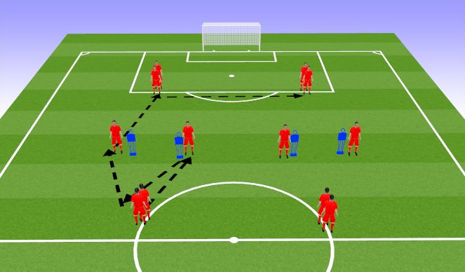 Football/Soccer Session Plan Drill (Colour): Screen 1