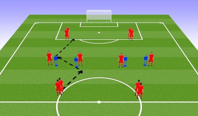 Football/Soccer Session Plan Drill (Colour): Screen 2