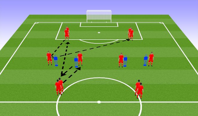 Football/Soccer Session Plan Drill (Colour): Screen 4