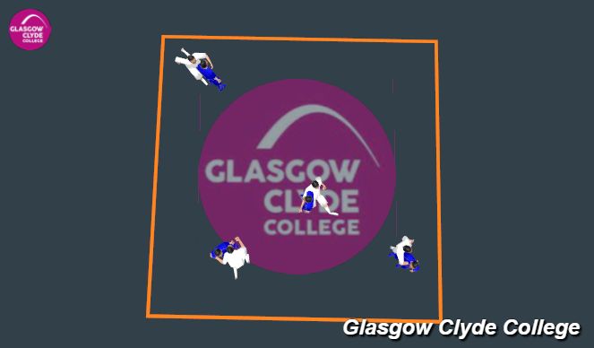 Football/Soccer Session Plan Drill (Colour): Kata gatame