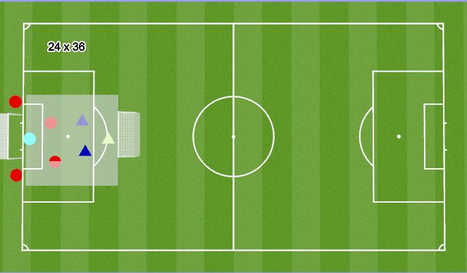 Football/Soccer Session Plan Drill (Colour): 2 v 2 flight Changes