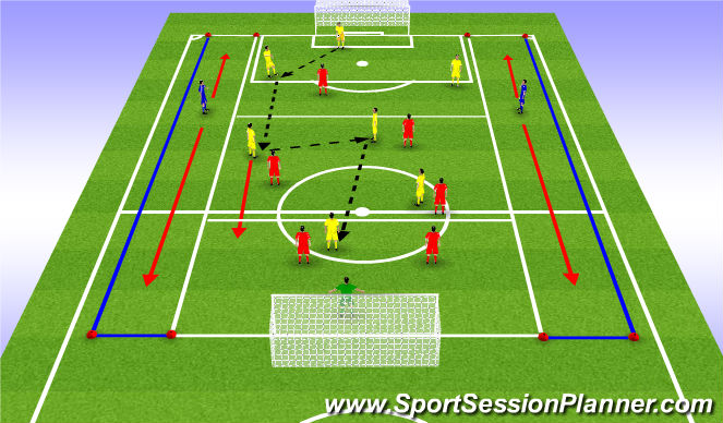 Football/Soccer Session Plan Drill (Colour): Skill session