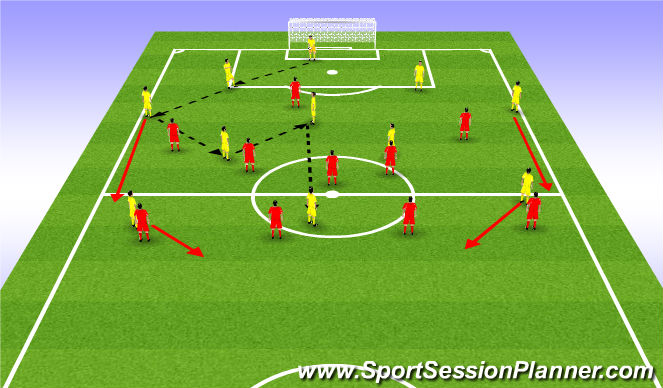 Football/Soccer Session Plan Drill (Colour): 11v11