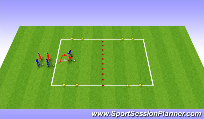 Football/Soccer Session Plan Drill (Colour): 1v1 Attacking & Counter Attacking