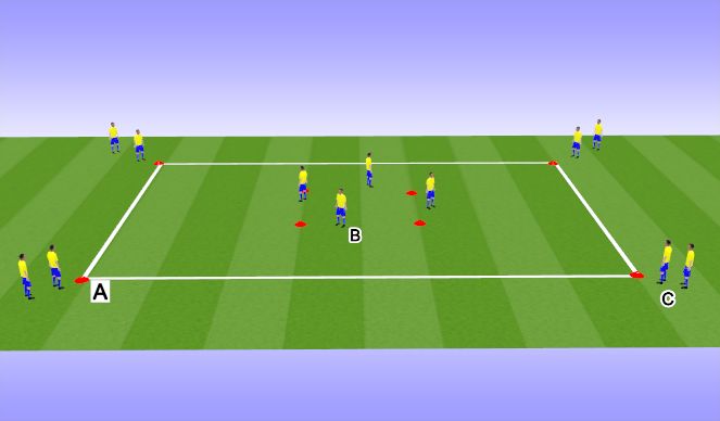 Football/Soccer Session Plan Drill (Colour): PR1 - Pass & Receive 1