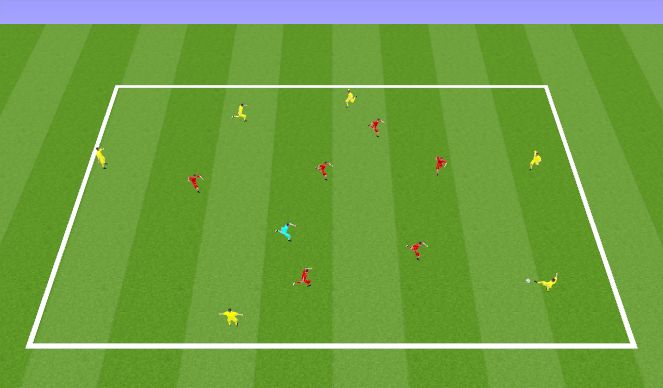 Football/Soccer: Speed of Play/Combination Play (Tactical: Combination ...