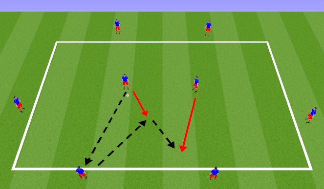 Football/Soccer Session Plan Drill (Colour): Passing Activation 2