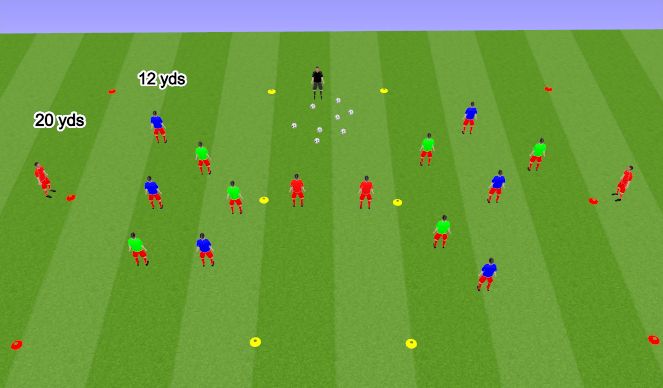 Football/Soccer Session Plan Drill (Colour): SSG Tight Space Play 