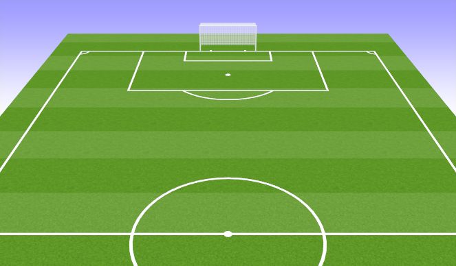 Football/Soccer Session Plan Drill (Colour): Open Play