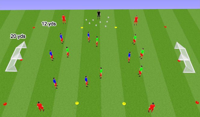 Football/Soccer Session Plan Drill (Colour): SSG Tight Space to Small Goals