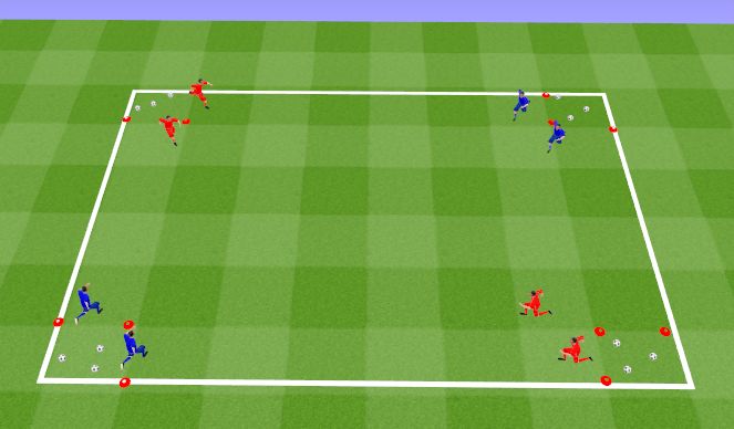 Football/Soccer Session Plan Drill (Colour): Practicing turns