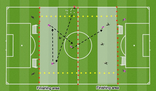 Football/Soccer Session Plan Drill (Colour): Screen 1