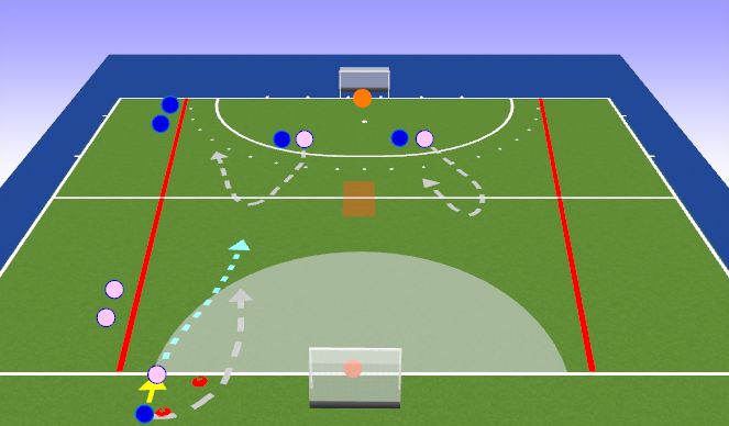 Hockey Session Plan Drill (Colour): Counter Attacking | Part 1