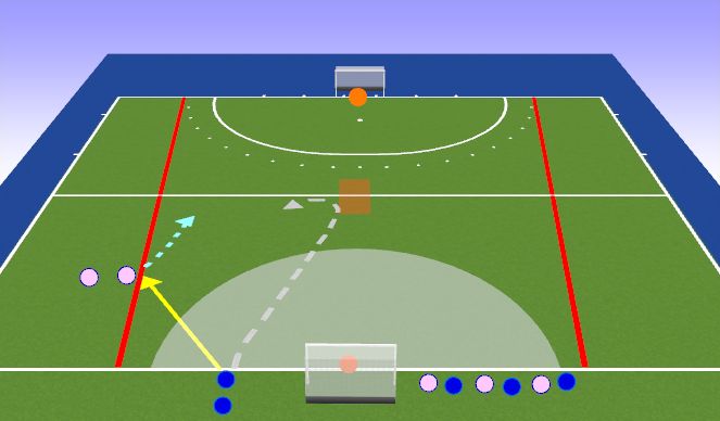 Hockey Session Plan Drill (Colour): Counter Attacking | Part 2