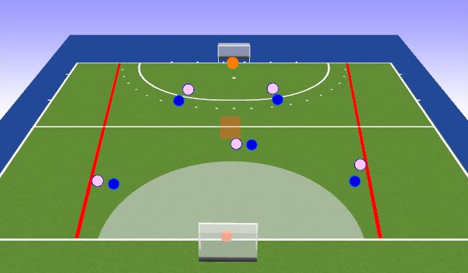 Hockey Session Plan Drill (Colour): Counter Attacking | Part 3