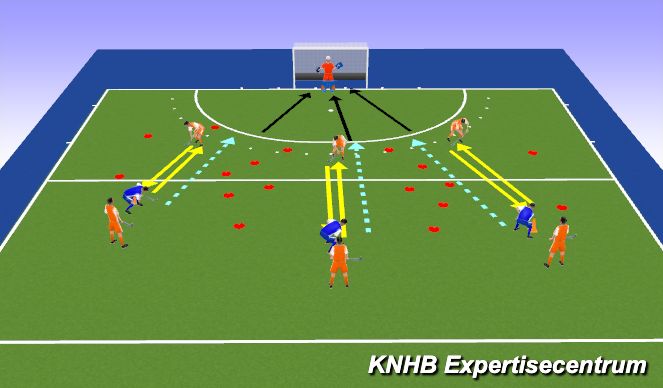 Hockey Session Plan Drill (Colour): Screen 1