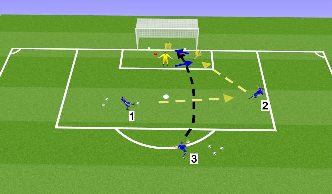 Football/Soccer Session Plan Drill (Colour): Brick Layer