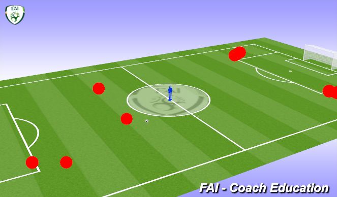 Football/Soccer Session Plan Drill (Colour): Animation 2