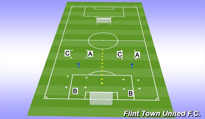 Football/Soccer Session Plan Drill (Colour): Fun Team Building
