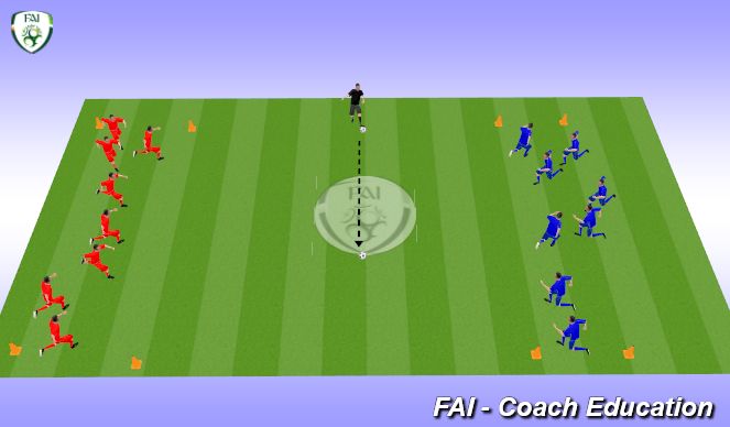 Football/Soccer Session Plan Drill (Colour): Prisoners Ball