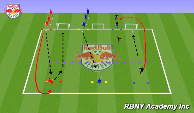 Football/Soccer Session Plan Drill (Colour): Warm Up