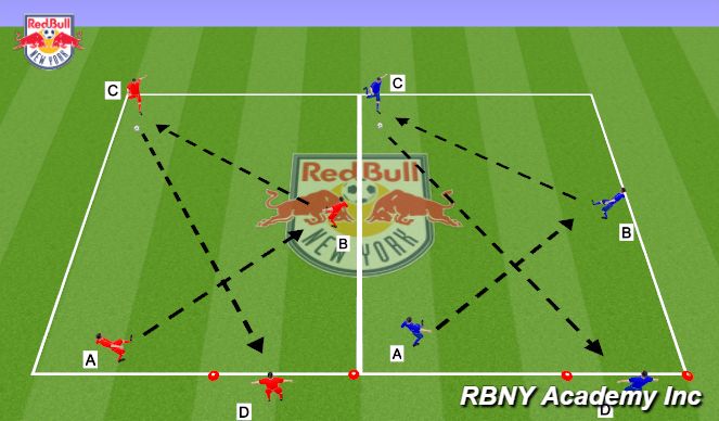 Football/Soccer Session Plan Drill (Colour): Technique