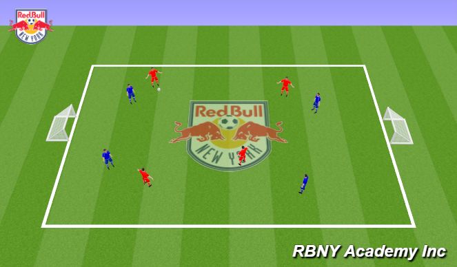 Football/Soccer Session Plan Drill (Colour): 4v4