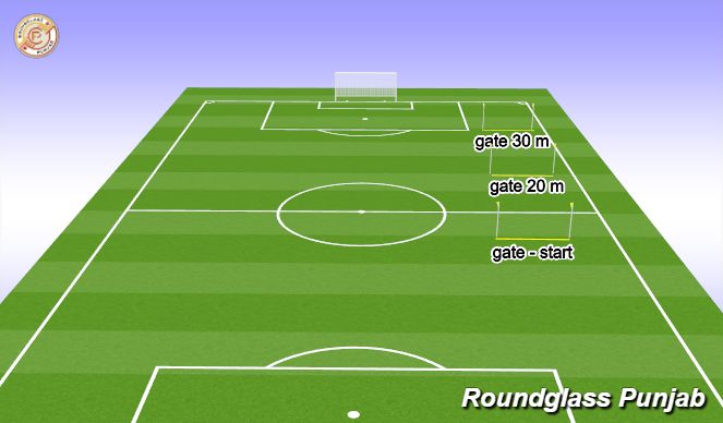 Football/Soccer Session Plan Drill (Colour): Screen 1