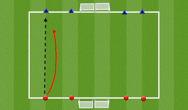 Football/Soccer Session Plan Drill (Colour): 1v1s