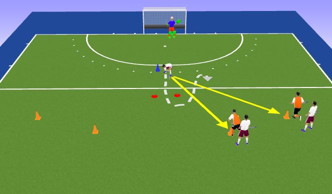 Hockey Session Plan Drill (Colour): Overtal uitspelen