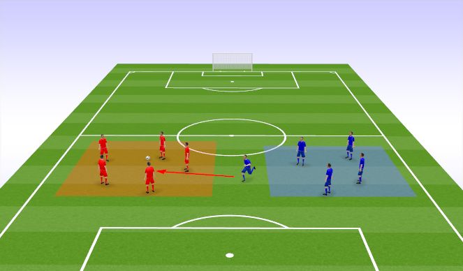Football/Soccer Session Plan Drill (Colour): 5v1 Rondo