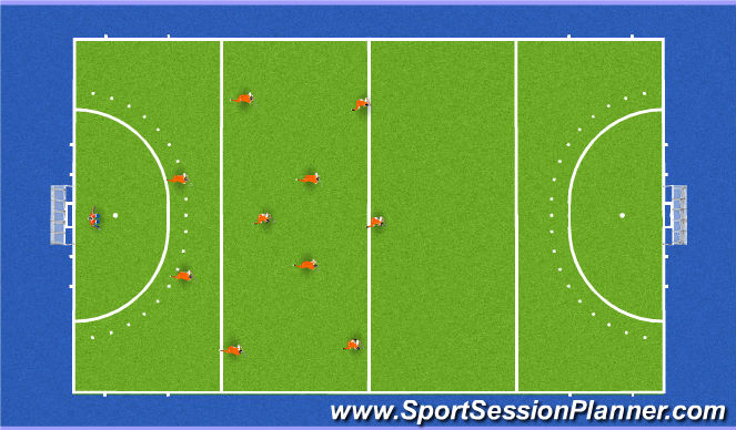 Hockey Session Plan Drill (Colour): Opstelling