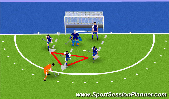 Hockey Session Plan Drill (Colour): PC's verdedigend