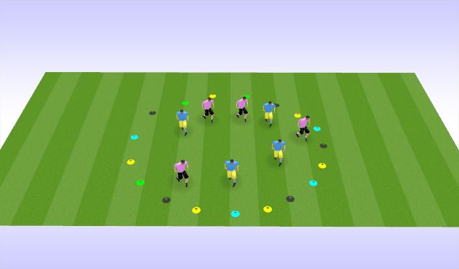 Football/Soccer Session Plan Drill (Colour): Technical Circle