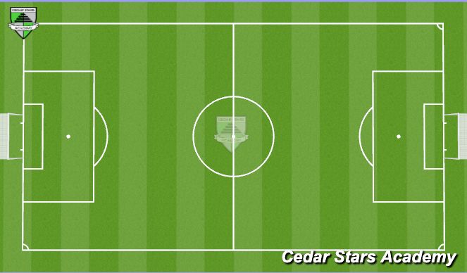 Football/Soccer Session Plan Drill (Colour): Transition Principles