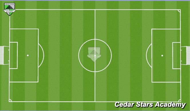 Football/Soccer Session Plan Drill (Colour): Gym