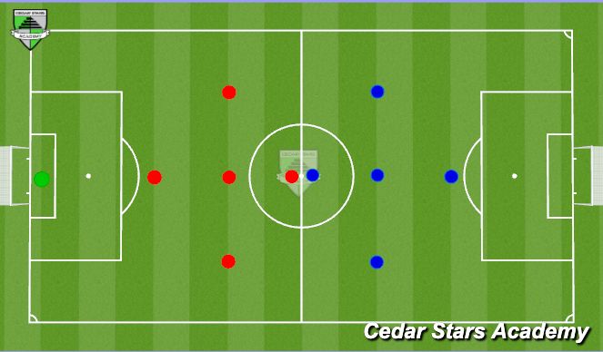 Football/Soccer Session Plan Drill (Colour): Game